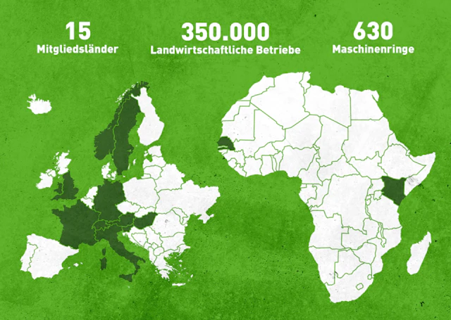 WMR Weltmaschinenring